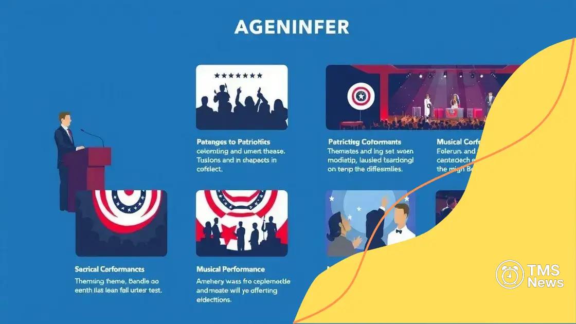 Expected themes and agenda for the event