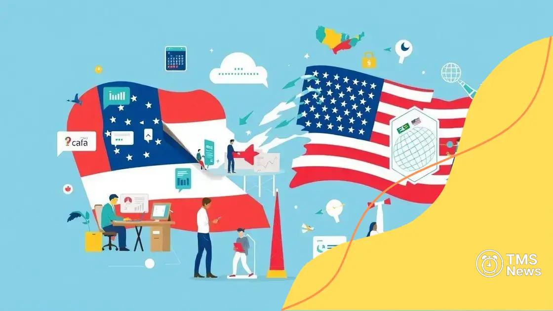 Impact on US economy and job creation