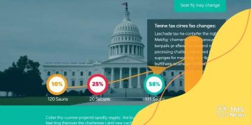 Trump tax bill 2025: what you need to know now